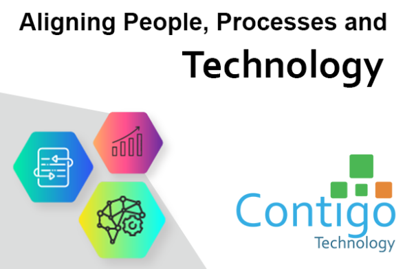 Aligning People Processes and Technology graphic