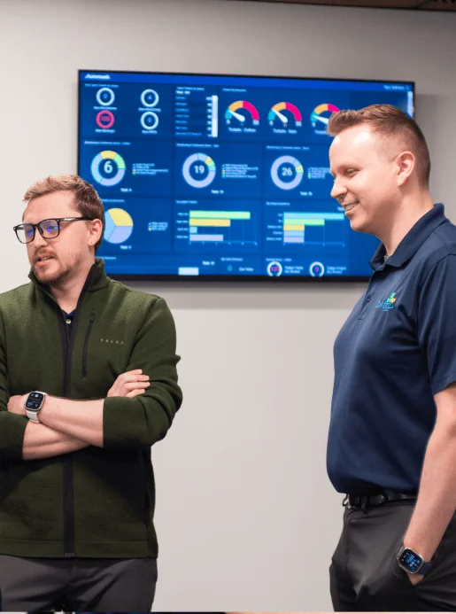 Dallas Managed IT Services